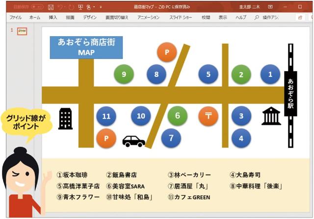 パワポで商店街マップ作り 作図機能を徹底マスター 日経クロストレンド パワポで商店街マップ作り 作図機能を徹底マスター 日経クロストレンド