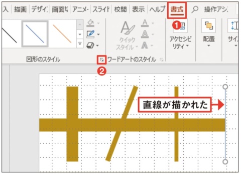 図17 直線が描かれたら、「書式」タブの「図形のスタイル」欄右下にある「図形の書式設定」ボタンをクリック（1）（2）
