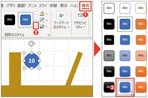 図26 「書式」タブの「図形のスタイル」の「その他」ボタンを押して「光沢-青、アクセント1」を選ぶ（1）〜（3）