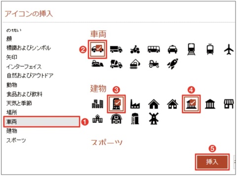 図33 左側で「車両」を選び（1）、図の3つのアイコンにチェックを入れて「挿入」ボタンを押す（2）〜（5）