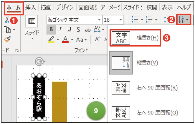図36 複製されたテキストボックスが選択された状態で、「ホーム」タブにある「文字列の方向」から「横書き」を選ぶ（1）〜（3）