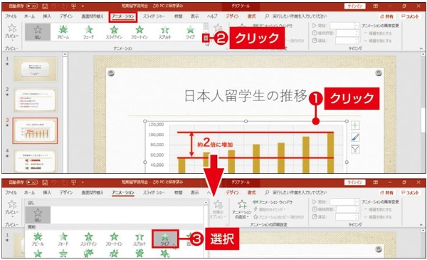 パワポの演出向上法 3 グラフにアニメーションを設定する 日経クロストレンド パワポの演出向上法 3 グラフにアニメーションを設定する 日経クロストレンド