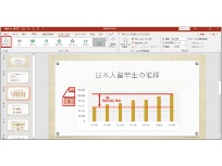 グラフの棒を1本ずつ順番に動かす 日経クロストレンド グラフの棒を1本ずつ順番に動かす 日経クロストレンド