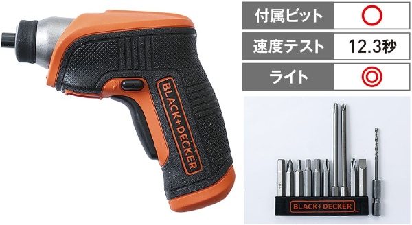 カインズの激安工具は買いなのか Diyアドバイザーが徹底検証 日経クロストレンド カインズの激安工具は買いなのか Diyアドバイザーが徹底検証 日経クロストレンド