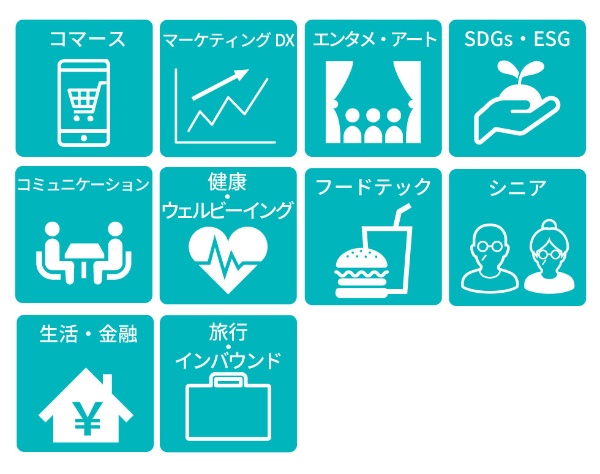 100万社のマーケティング 2019年 04月号 DX #7 経営/マーケティングのマネジメントに変革をもたらす