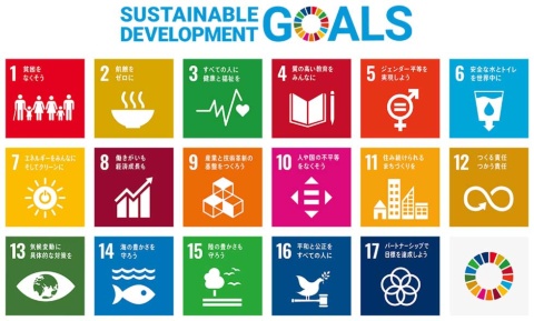 SDGsの17の目標。目標の6、13、14、15がとりわけ環境制約との関連性が強い