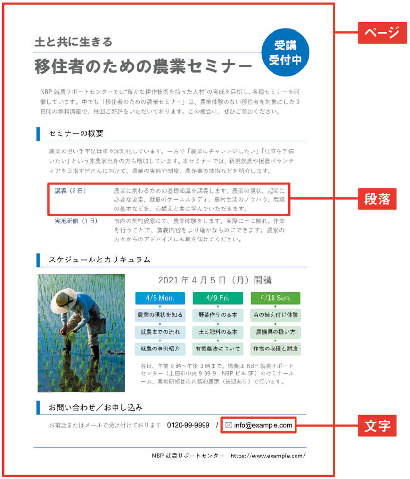 伝わるワード資料作成術 文書レイアウトを決める3つの書式 日経クロストレンド