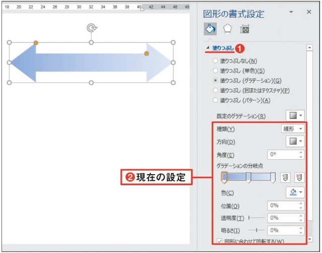 ワードのグラデーションの使い方 ワンポイントで差をつける 日経クロストレンド ワードのグラデーションの使い方 ワンポイントで差をつける 日経クロストレンド