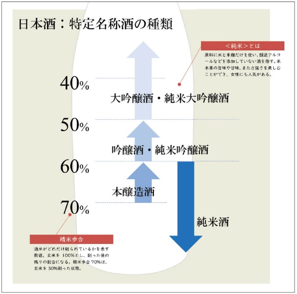 ワードのグラデーションの使い方 ワンポイントで差をつける 日経クロストレンド ワードのグラデーションの使い方 ワンポイントで差をつける 日経クロストレンド