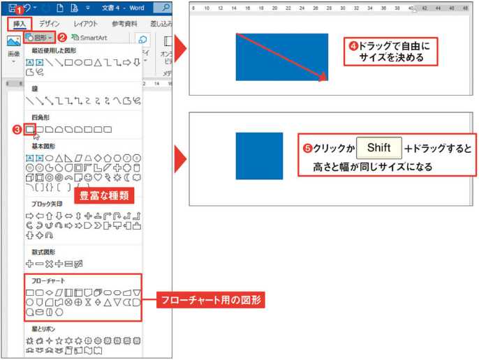 図形 メニューから種類を選んで描く 日経クロストレンド 図形 メニューから種類を選んで描く 日経クロストレンド