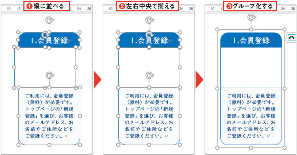 図３ 3つの図形はまず、ドラッグで縦に隙間なく並べる（1）。続いて3つを同時に選択し、「左右中央揃え」にする（2）。そのままグループ化すれば基本パーツが出来上がる（3）