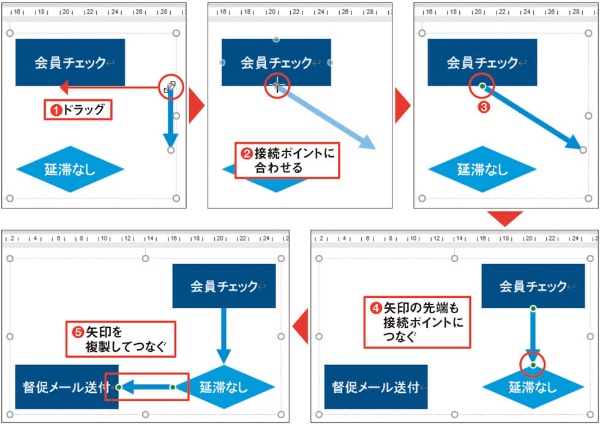 ➡️ Wordに矢印を挿入する方法:種類と使い方 15 03