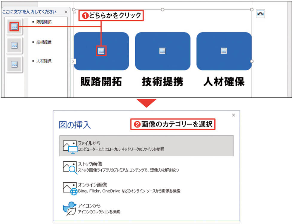 ワード基本動作を覚えよう スマートアートで手間なし作図 日経クロストレンド