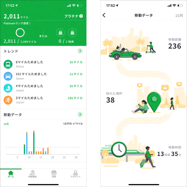 詳報 すべての移動でマイルがたまるmiles上陸 Anaも対抗馬に 日経クロストレンド 詳報 すべての移動でマイルがたまるmiles上陸 Anaも対抗馬に 日経クロストレンド