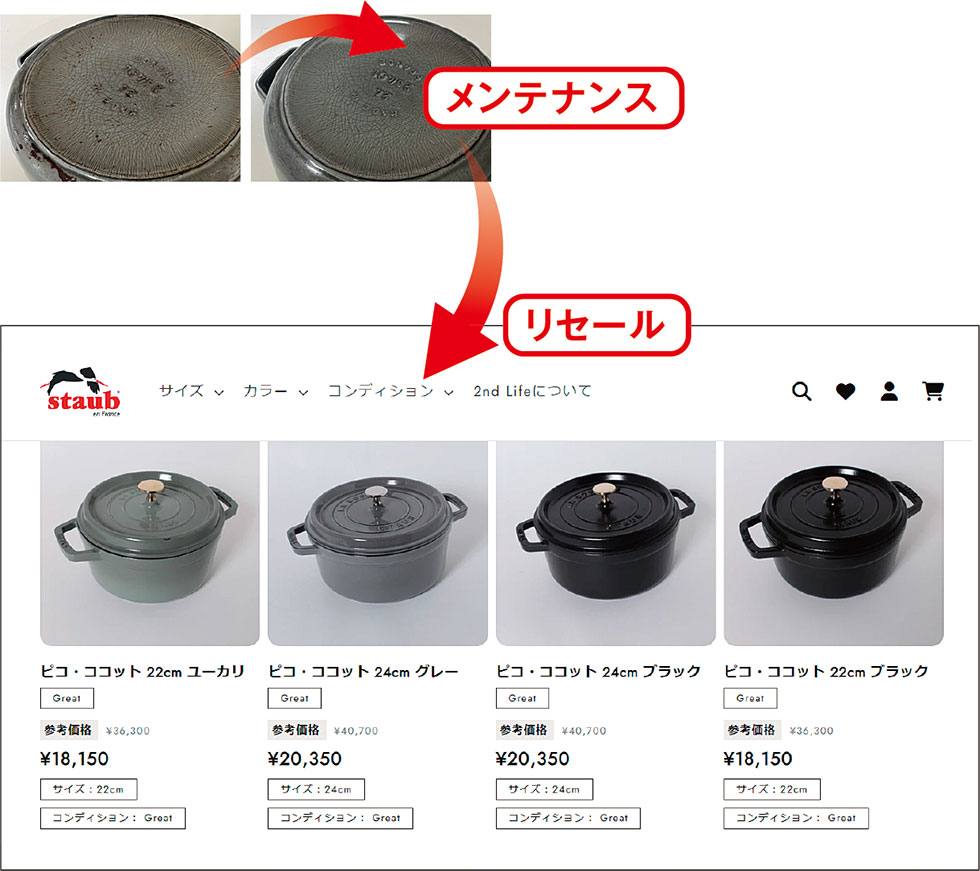 基本的には中古品ですが比較的に新しい商品です。 未使用 中古品】宇崎日新 ロッド エアステージ 攻堤メバル 硬調 530(中古