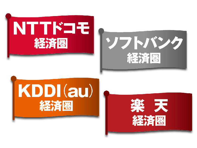 4大携帯キャリアのクレカ対決　正解は自分のキャリアの経済圏？