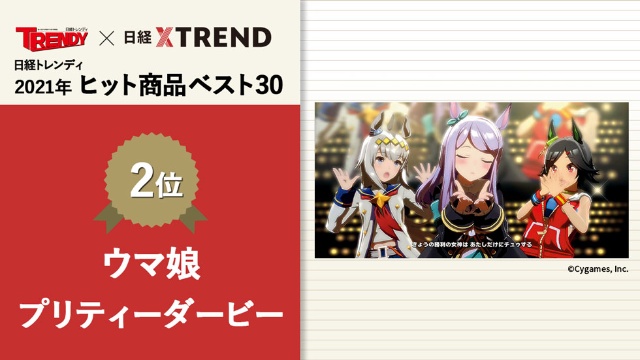 ウマ娘 異例ヒットのなぜ アニメ 競馬ファンが熱狂 日経クロストレンド ウマ娘 異例ヒットのなぜ アニメ 競馬ファンが熱狂 日経クロストレンド