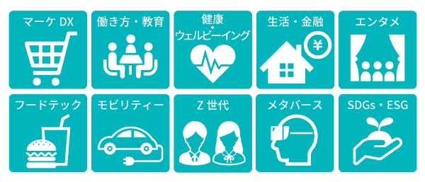 未来の市場をつくる100社 大公開 次の30年をひらく企業は 日経クロストレンド 未来の市場をつくる100社 大公開 次の30年をひらく企業は 日経クロストレンド