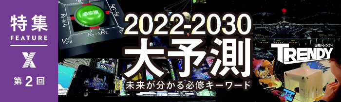 2022－2030大予測　第1回