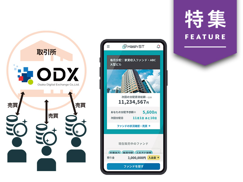 ブロックチェーンで物件を証券化　取引所も開設【未来予測18】