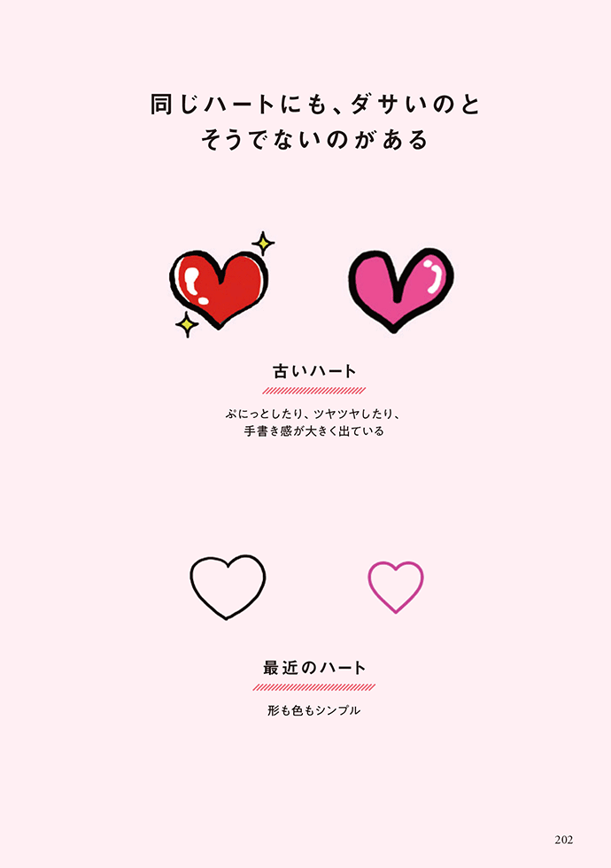 同じハートにも、ダサいものとそうでないものがある(『カワイイエコノミー』202ページより)