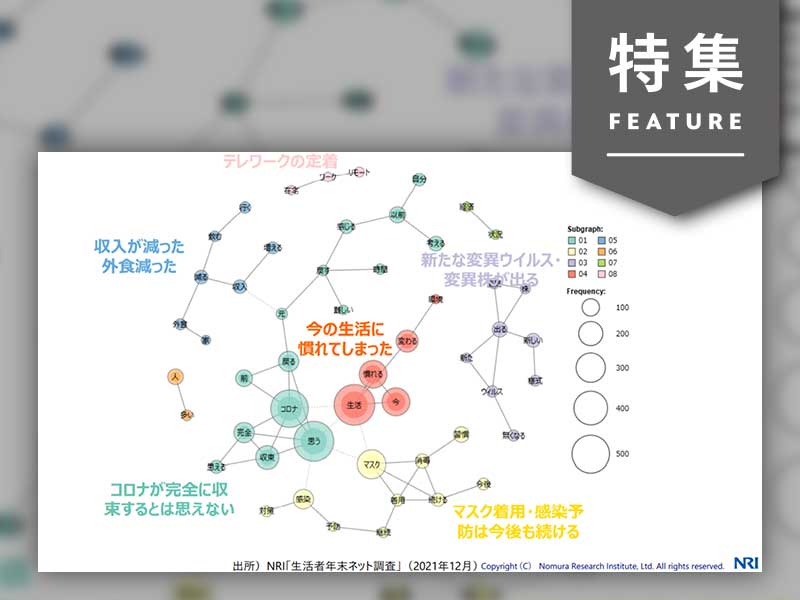 リベンジ消費は期待薄、22年は“新しい生活消費”への適応必須