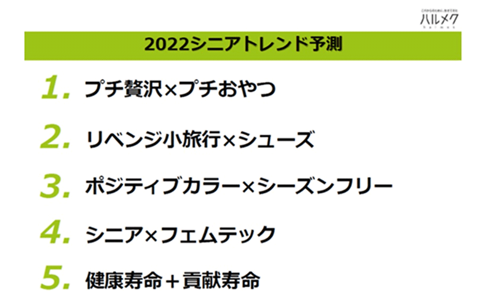22年 シニア消費はこうなる オートミールと冷食が売れた理由 日経クロストレンド