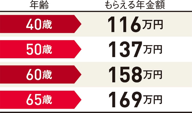 Imoj8krdisqikm Imoj8krdisqikm