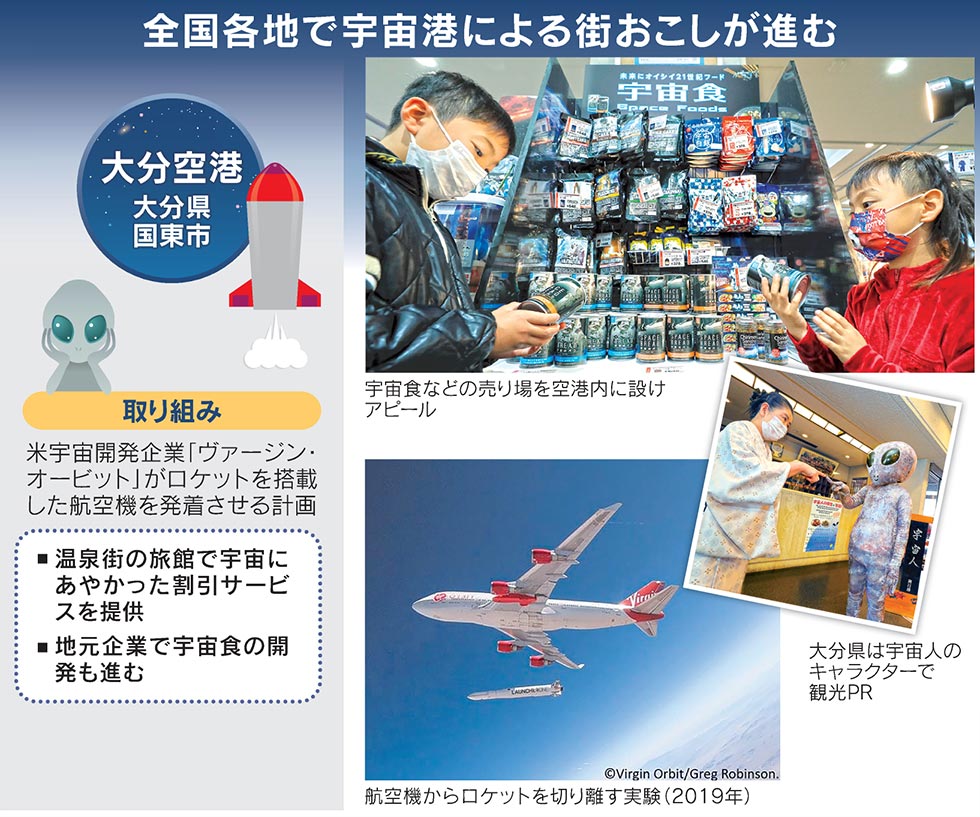 大分県は宇宙×温泉でアピール