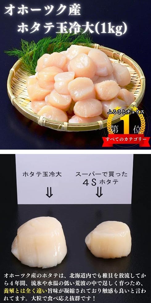 楽天ふるさと納税返礼品 楽天市場】楽天ふるさと納税｜はじめての方でも簡単！