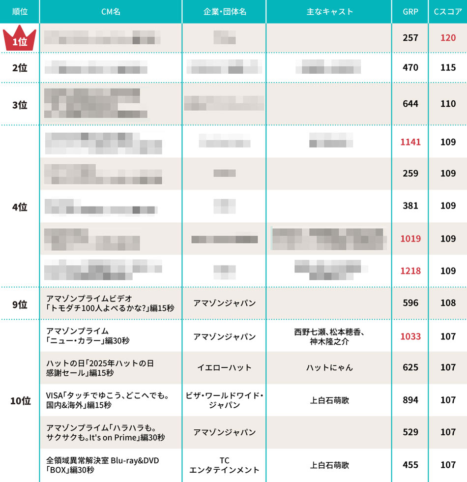 top.jpg?__scale=w:600,h:619&