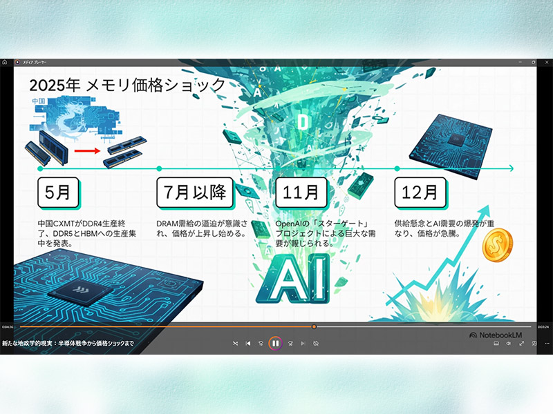 Googleの仕事向け無料AIツール、出力形式9つ　独自「使い分け早見表」