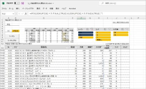 ワークマンは、商品の販売データなどをすべてエクセルで分析可能な形で社内に公開し、社員による分析を後押ししている。社員がVBAなども駆使して作った、“未仕入れ商品の機会損失を計算するツール”などが日常的に使われている