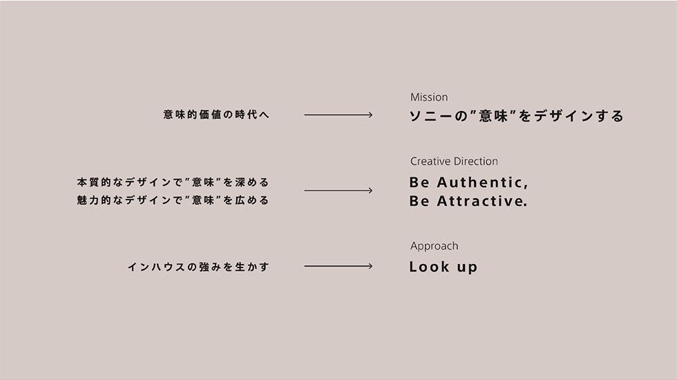 ソニー経営層をデザインでサポート クリエイティブの新たな役割 | 日経