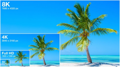 解像度が高くなると見えてくるものがある!?(写真/Shutterstock)