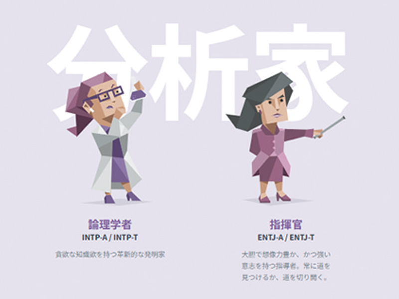 「私は巨匠」　性格診断で“肩書”を欲しがる若者　MBTIは経営層に人気