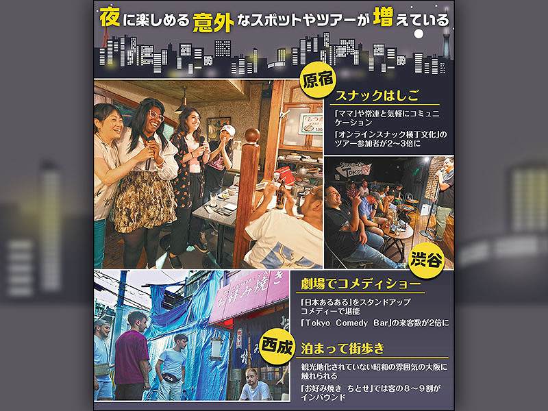 スナック、大阪・西成探索…「ディープな夜スポット」が人気のわけ