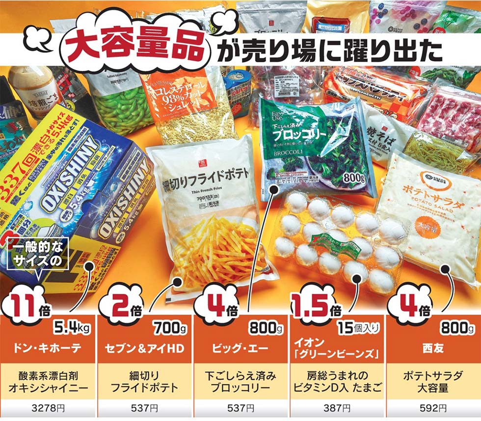 デパコス　大量　まとめ売り デパコス プチプラ 大量 まとめ売り 断捨離 - メルカリ