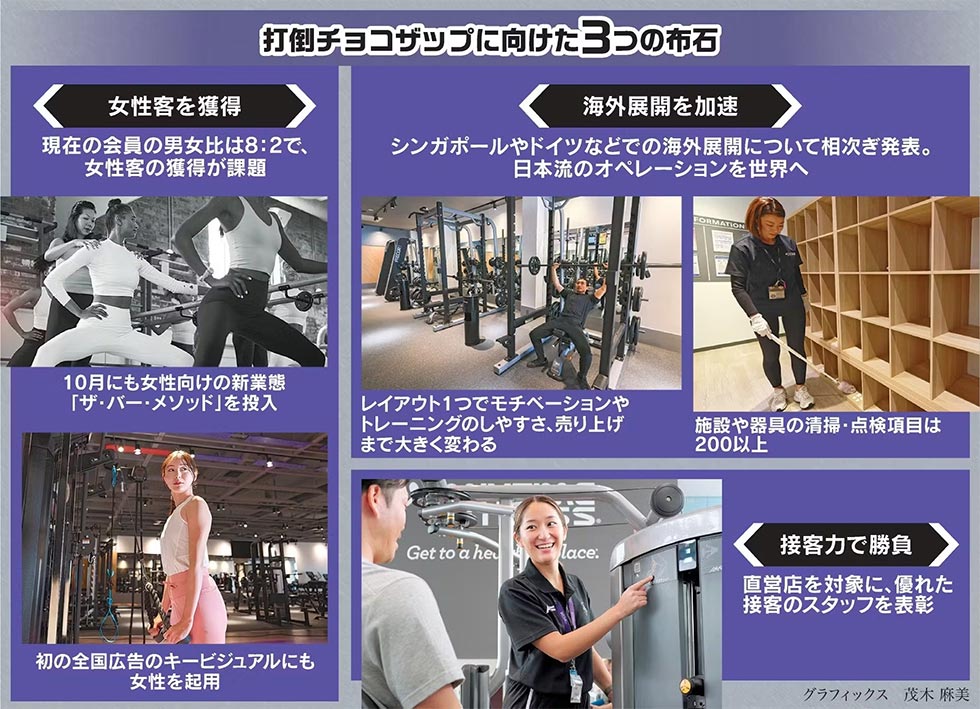 WORKOUT様　5点 楽天市場】グンゼ 靴下 メンズ 年間 アクティブスタイル アーチ