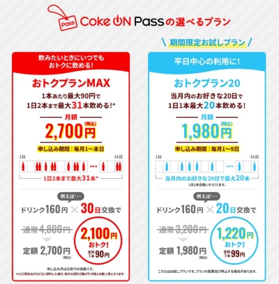 日本コカ・コーラは2022年6月、スマートフォン向けアプリ「Coke ON」で提供しているサブスクリプションサービス「Coke ON Pass」のプラン内容を更新。月額2700円（税込み）の、月31本プランで1日に引き換え可能な本数を2本に増やした
