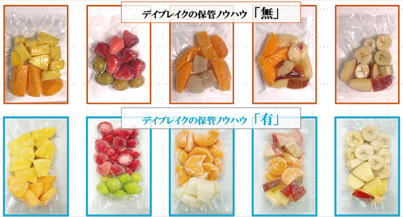 三重県｜資源循環・3R：食品ロス削減啓発プロジェクト「みんなえがおに 「廃棄食材の活用技術」技術開発実態分析調査報告書