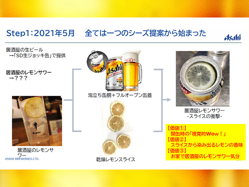 部門間バケツリレーを脱せよ！　「未来のレモンサワー」開発の舞台裏