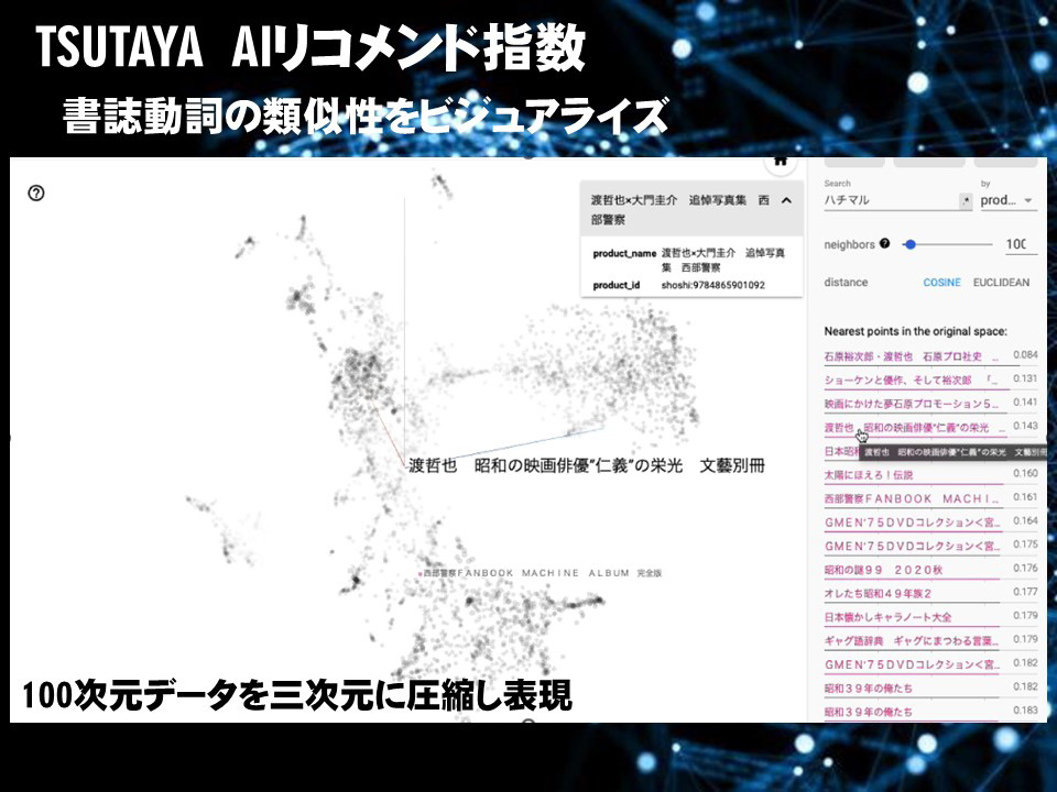 tsutaya コレクション 雑誌 返品