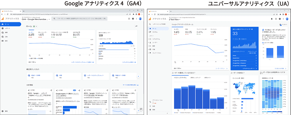 GA4とUAの画面。基本的な画面構成はよく似ているが、細かい部分でのデータ取得方法や操作法が異なる