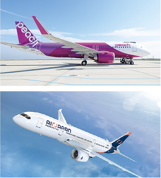 2020年10月〜Peach Aviation ポイント交換開始。23年度下期〜AirJapan 国際線就航