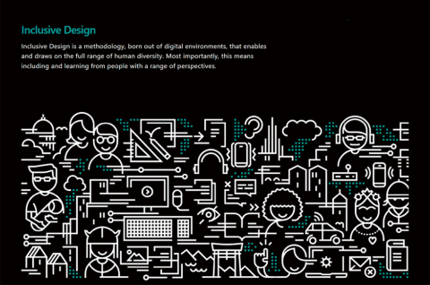 米マイクロソフトのインクルーシブデザインのページ。インクルーシブデザインの原則やインクルーシブデザインに関する考え方を学ぶツール、事例などを紹介している（マイクロソフトのWebサイトより抜粋）