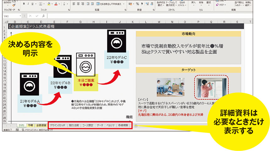Excelサマリ　「決めること」を最初に明確に提示