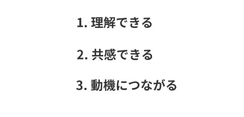1.理解できる 2.共感できる 3.動機につながる