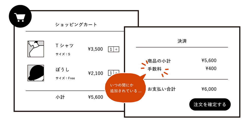 ダークパターンとは何か？ 「7つの類型」でサービスをチェック：日経クロストレンド