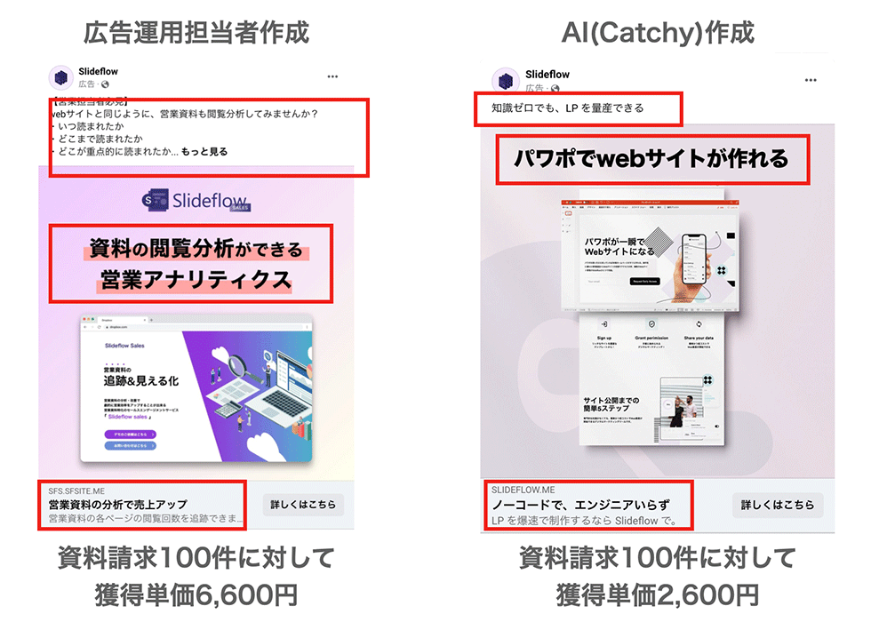 キャッチコピー 広告 関連　計5冊セット Amazon.co.jp: キャッチコピー・タイトルのレイアウトくふう別
